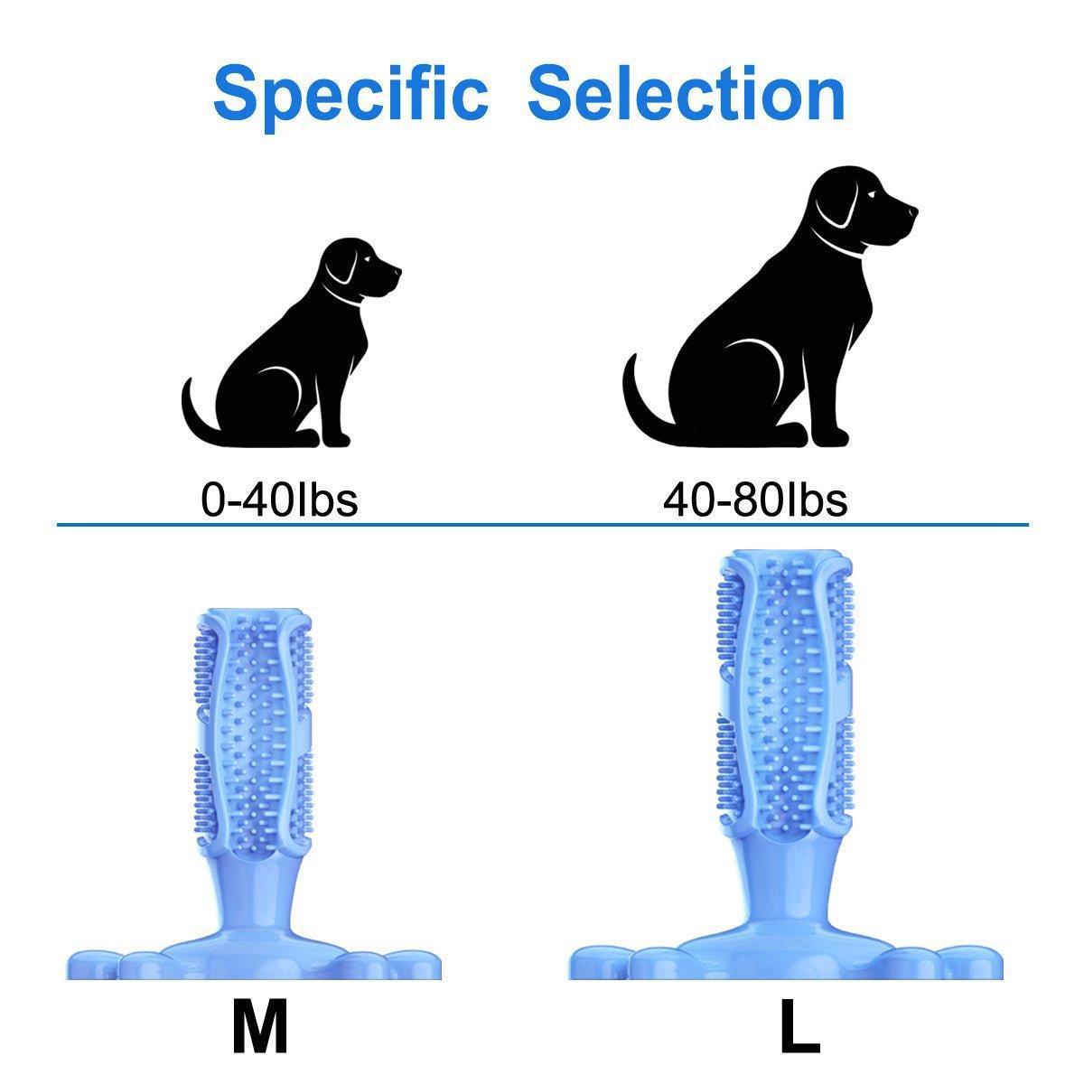 Dog Toothbrush Chew Toys Natural Rubber Dog Tooth Cleaner - iTalkPet