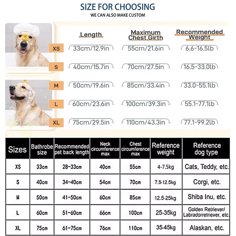 Dog Towel Super Absorbent Pet Bath Towel Microfiber Dog Drying Towel