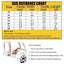 Waterproof Dog Shoes for Winter Snowy Day - iTalkPet